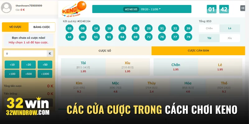 Các cửa cược trong cách chơi Keno