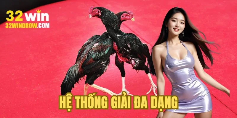 Hệ thống giải đa dạng