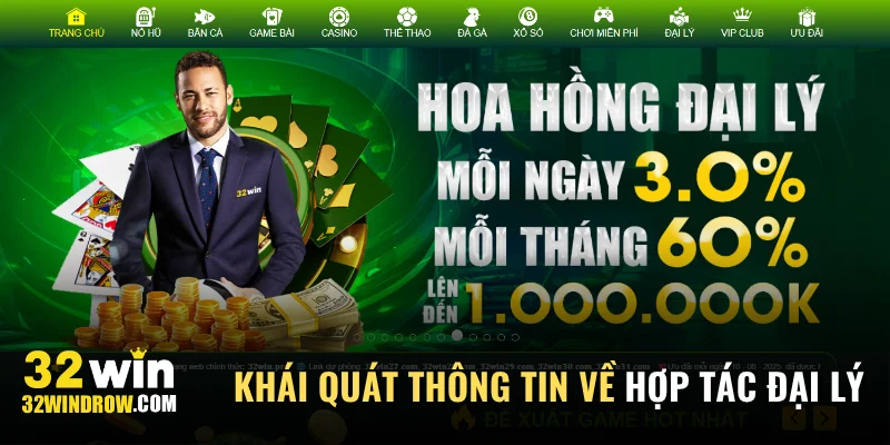 Khái quát thông tin về hợp tác đại lý