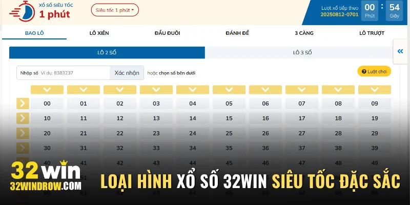 Loại hình xổ số 32Win siêu tốc đặc sắc