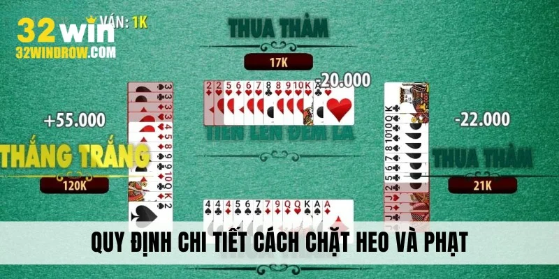 Quy định chi tiết cách chặt heo và phạt